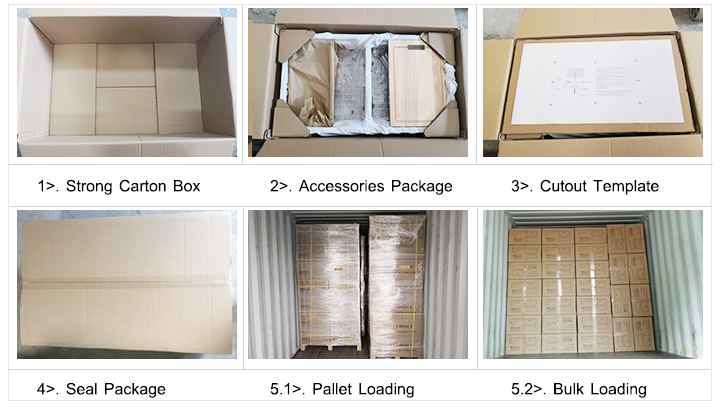 1622349191977725.png Packing and Transportation of the Kitchen Sink